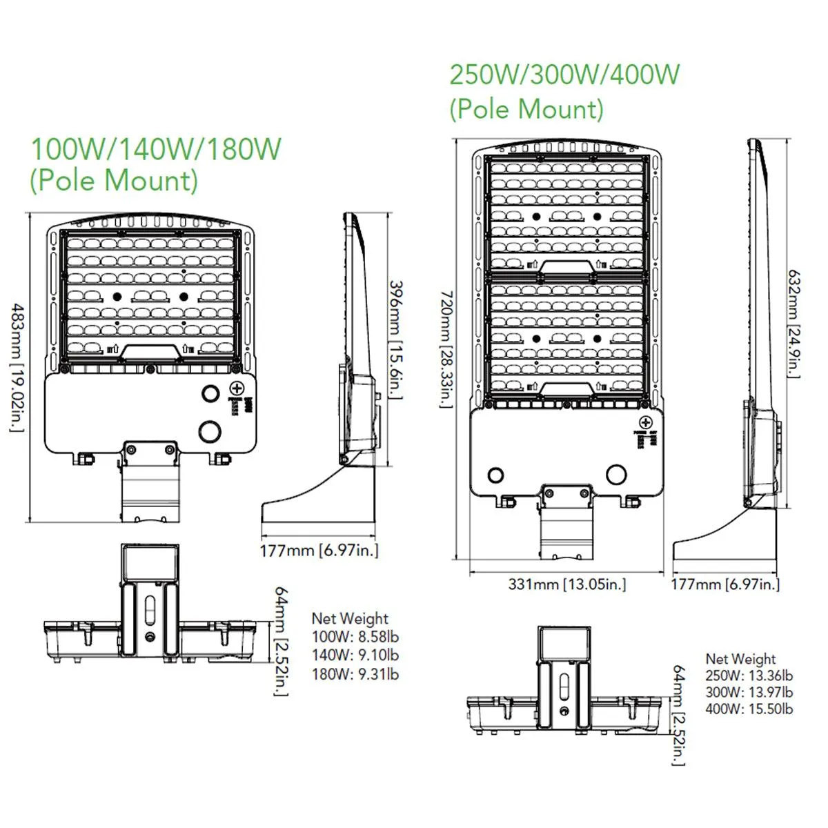 LED Pole Light, 60-140W, 30K/40K/50K, 23000 Lumens, 347-480V, Type III